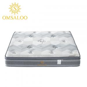 3290 Nine area pocket spring system mattress 3290 Nine area pocket spring system mattress